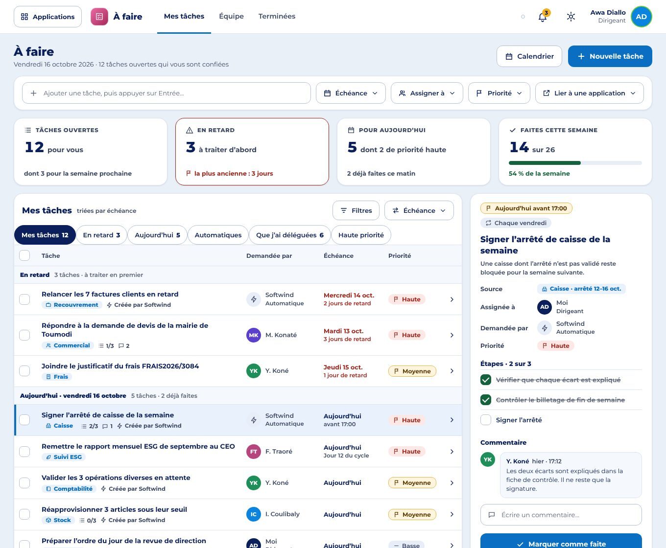 Application À faire de Softwind